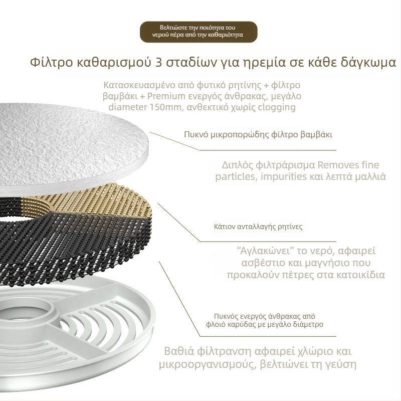 Φίλτρο στοιχείου για δοσομετρητή πόσιμου νερού κατοικίδιων, σετ 2 τεμάχια, ρητίνη ενεργού άνθρακα, κατάλληλο για γάτες και σκύλους, μοντέλο YXP012, μάρκα YXPET