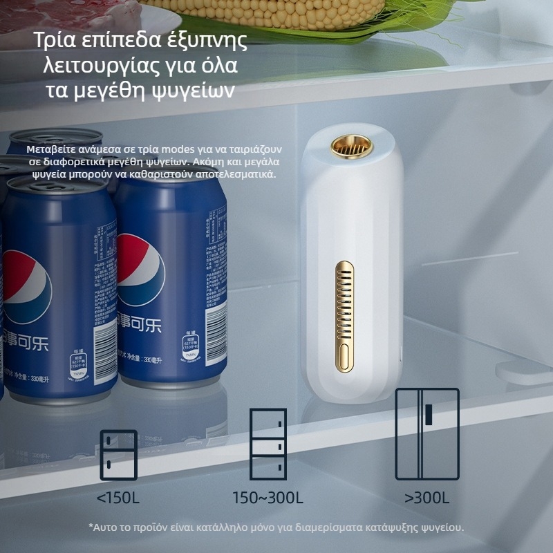 Φορητός καθαριστής αέρα USB για αυτοκίνητο και σπίτι με τεχνολογία αρνητικών ιόντων, εξάλειψη οσμών και απολύμανση