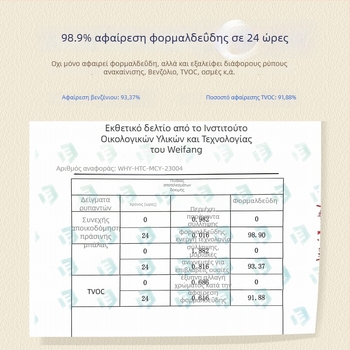 Τσάντα από μπαμπού με ενεργό άνθρακα για αφαίρεση φορμαλδεΰδης – φωτοκαταλυτής με ενεργό άνθρακα, χωρίς άρωμα, κατάλληλη για χώρο