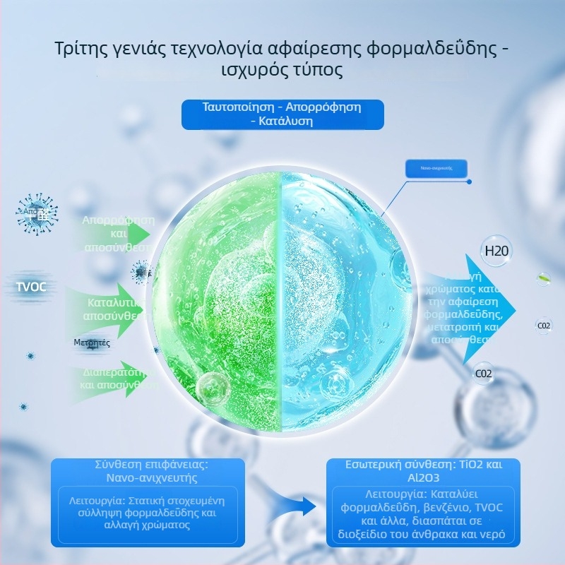 Τσάντα από μπαμπού με ενεργό άνθρακα για αφαίρεση φορμαλδεΰδης – φωτοκαταλυτής με ενεργό άνθρακα, χωρίς άρωμα, κατάλληλη για χώρο