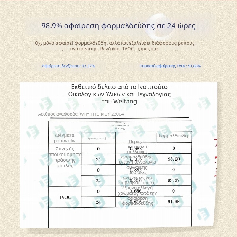 Τσάντα από μπαμπού με ενεργό άνθρακα για αφαίρεση φορμαλδεΰδης – φωτοκαταλυτής με ενεργό άνθρακα, χωρίς άρωμα, κατάλληλη για χώρο