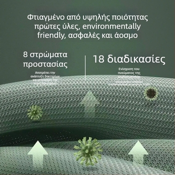 Ηλεκτροστατικοί αυτοκόλλητοι μαυροπίνακας στον τοίχο για οικιακή χρήση – πράσινη επιφάνεια, προστατευτικό φιλμ τοίχου, διακοσμητικά αυτοκόλλητα για παιδικά γκραφίτι, χωρίς κόλλα