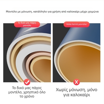 Παχύτερος αναδιπλούμενος νάιλον κάδος μπάνιου για ενήλικες – οικιακή χρήση