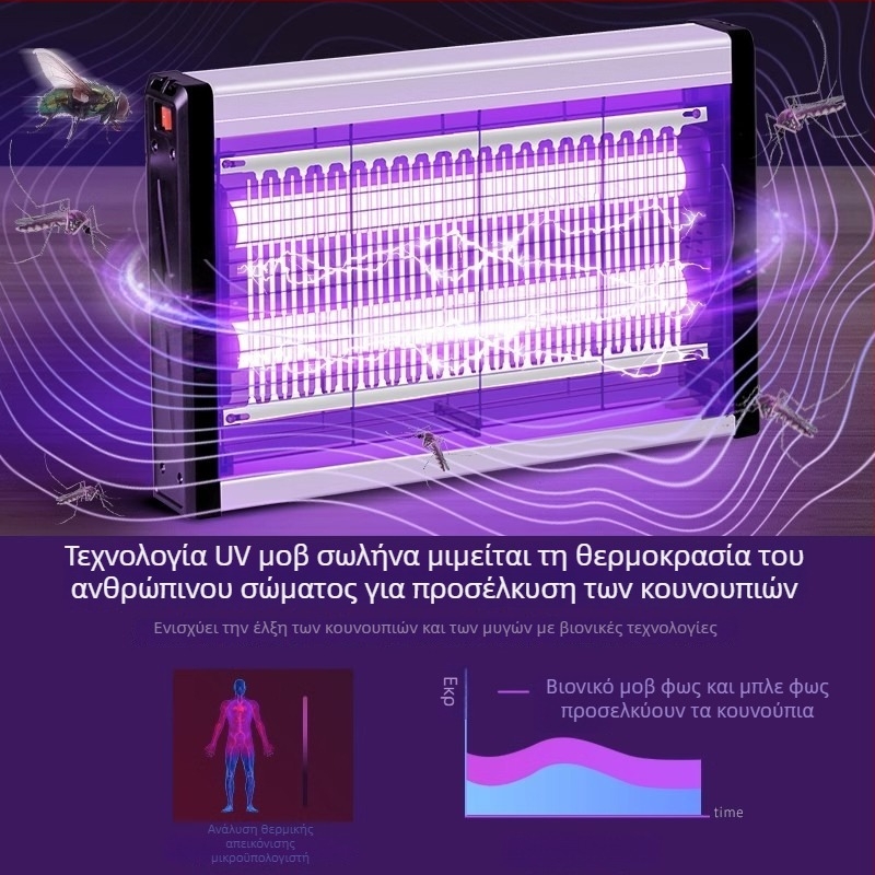 Τοίχου LED Λάμπα Κατά των Κουνουπιών με Έλξη μέσω Φωτός και Ηλεκτροσόκ, Αλουμινένιο Δίκτυο, Για 61 m² και Άνω, 2ετής Εγγύηση