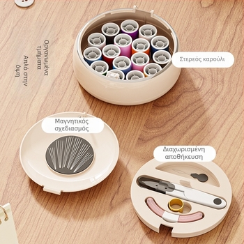 Φορητό σετ ραψίματος σε θήκη — ABS υλικό, απλός σχεδιασμός, δυνατότητα εξατομίκευσης