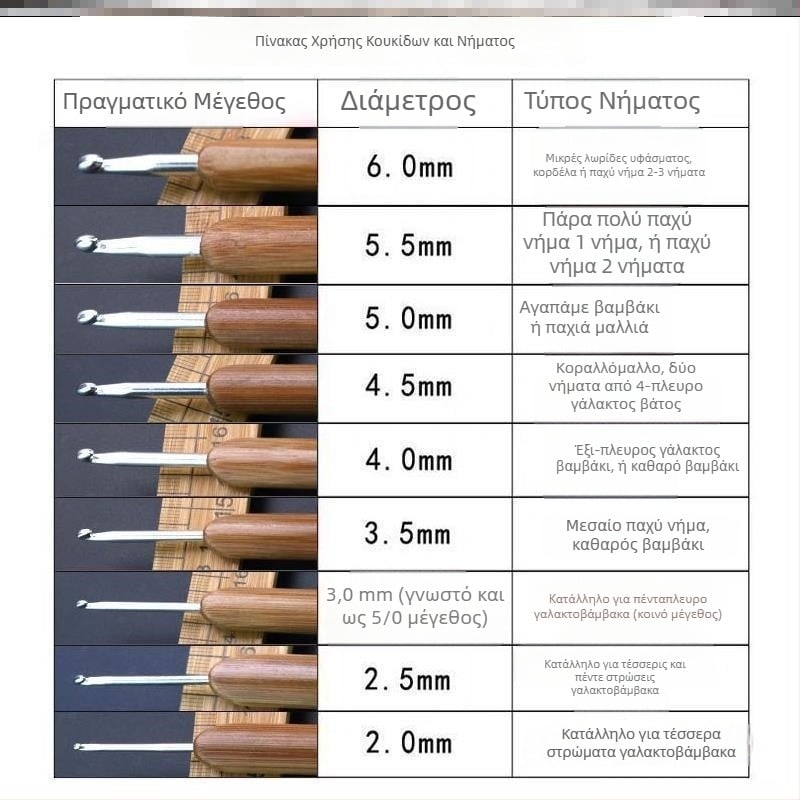 Σετ βελονακίων από ανοξείδωτο χάλυβα για βελονάκι – DIY πλέξιμο, κούκλες και τσάντες, χαριτωμένο στυλ