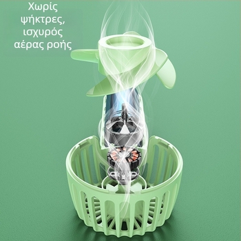 Φορητός μίνι ανεμιστήρας χειρός με USB φόρτιση, κινητήρας χωρίς ψήκτρες, 3 λεπίδες, 3 ταχύτητες, ενσωματωμένη μπαταρία 1200–2000mAh