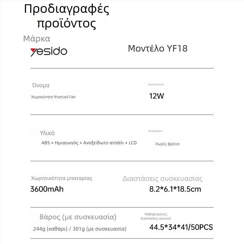 Φορητός USB ανεμιστήρας χειρός με ενσωματωμένη μπαταρία 2000-4000mAh, κινητήρας χωρίς ψήκτρες, 6+ λεπίδες, λειτουργία ψύξης