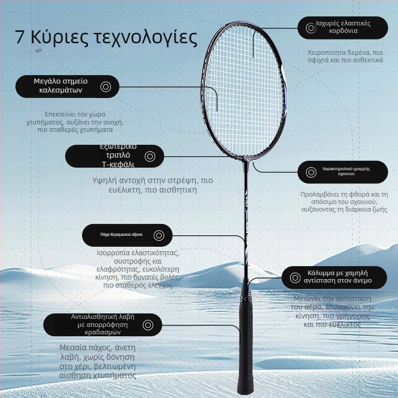 Ρακέτα μπάντμιντον Witess – πλαίσιο από κράμα αλουμινίου, βάρος 95–100 g, λαβή G4, νήματα από νάιλον, ίσιο άξονας – σετ δύο ρακετών για προπόνηση