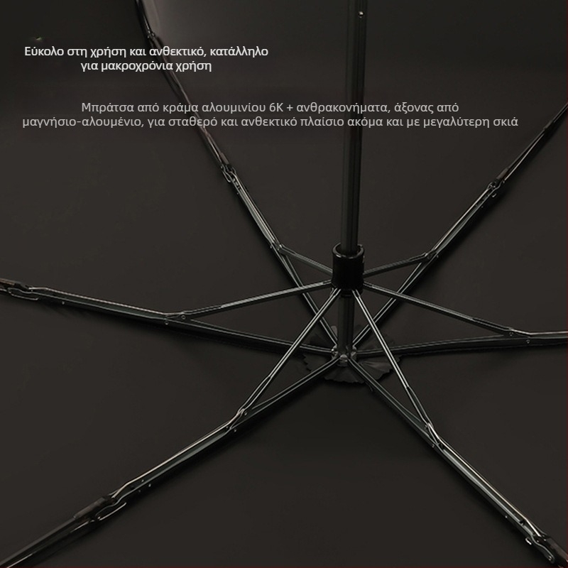 Parachase ομπρέλα ήλίου-βροχής, υπερ-ελαφριά, βινύλικο κάλυμμα, UPF >50, αλουμινένιος σκελετός και ράβδος, μηχανισμός χειροκίνητου ανοίγματος/κλεισίματος, δυνατότητα εκτύπωσης λογότυπου