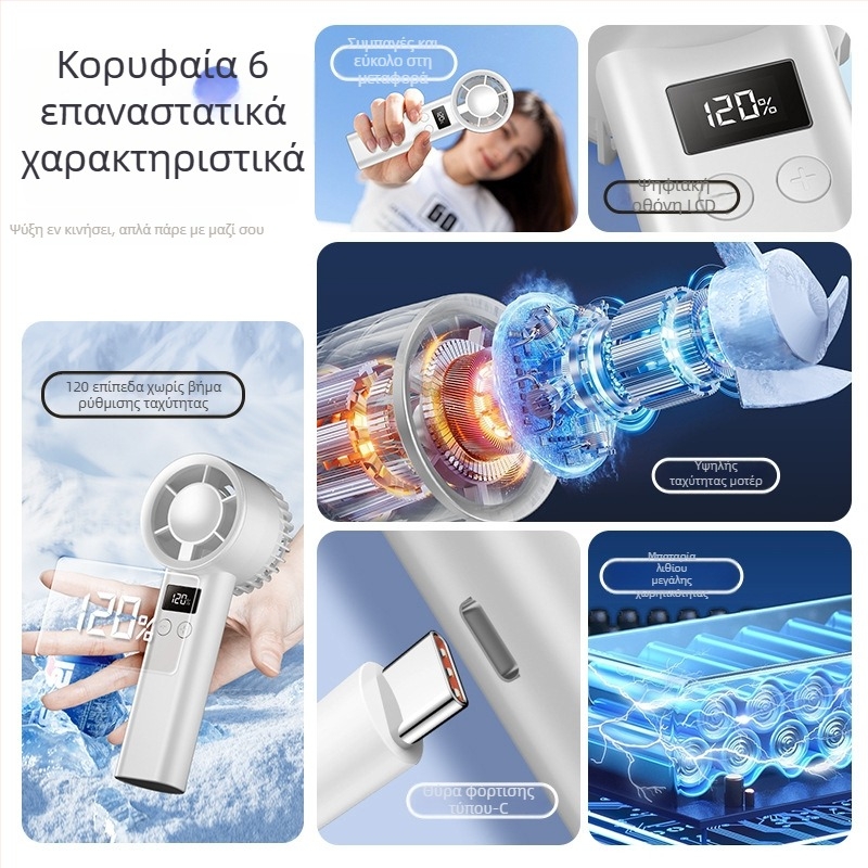 Φορητός ανεμιστήρας USB χειρός, 3 λεπίδες, ενσωματωμένη μπαταρία 1000–1200 mAh, τροφοδοσία USB, θόρυβος κάτω από 36 dB, 100 ρυθμίσεις ταχύτητας