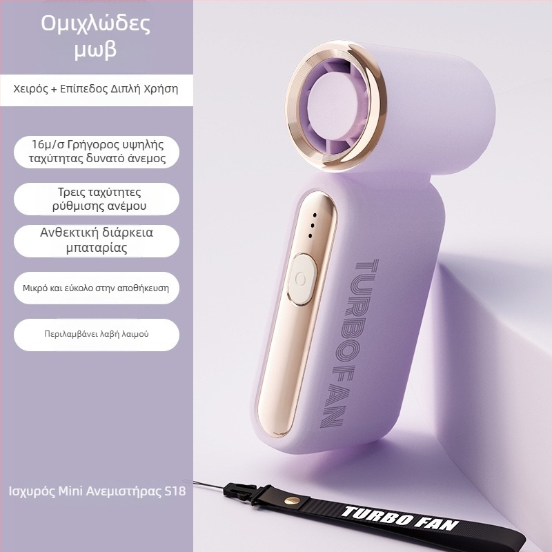 Χειροκίνητος φορητός ανεμιστήρας USB με 6+ λεπίδες, κινητήρας υψηλής ταχύτητας 20.000 RPM, ενσωματωμένη μπαταρία 2000–4000 mAh, 3 ταχύτητες, θόρυβος κάτω από 36 dB.