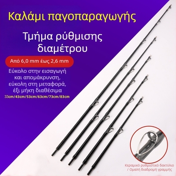 Σετ τμημάτων ράβδου ράφτ για ψάρεμα: modular σχεδιασμός επεκτάσεων και μειωτών, DIY συνδετικό τμήμα, λαβή και μεσαίο τμήμα, FRP υλικό
