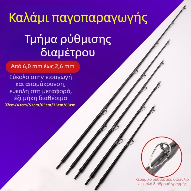 Σετ τμημάτων ράβδου ράφτ για ψάρεμα: modular σχεδιασμός επεκτάσεων και μειωτών, DIY συνδετικό τμήμα, λαβή και μεσαίο τμήμα, FRP υλικό