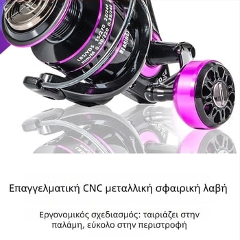 Περιστροφικό καρούλι ψαρέματος JIANING, προέλευση Zhejiang, συσκευασία 40 τεμάχια