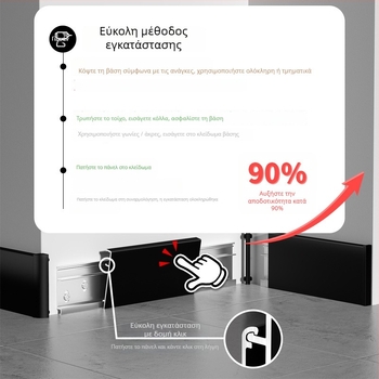 Zhengli κράμα αλουμινίου, F-τύπου χωρίς ραφή kick plate με ίσιο άκρο, παχύτερη, διπλό μεντεσέ και κουμπί