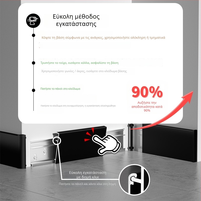 Zhengli κράμα αλουμινίου, F-τύπου χωρίς ραφή kick plate με ίσιο άκρο, παχύτερη, διπλό μεντεσέ και κουμπί