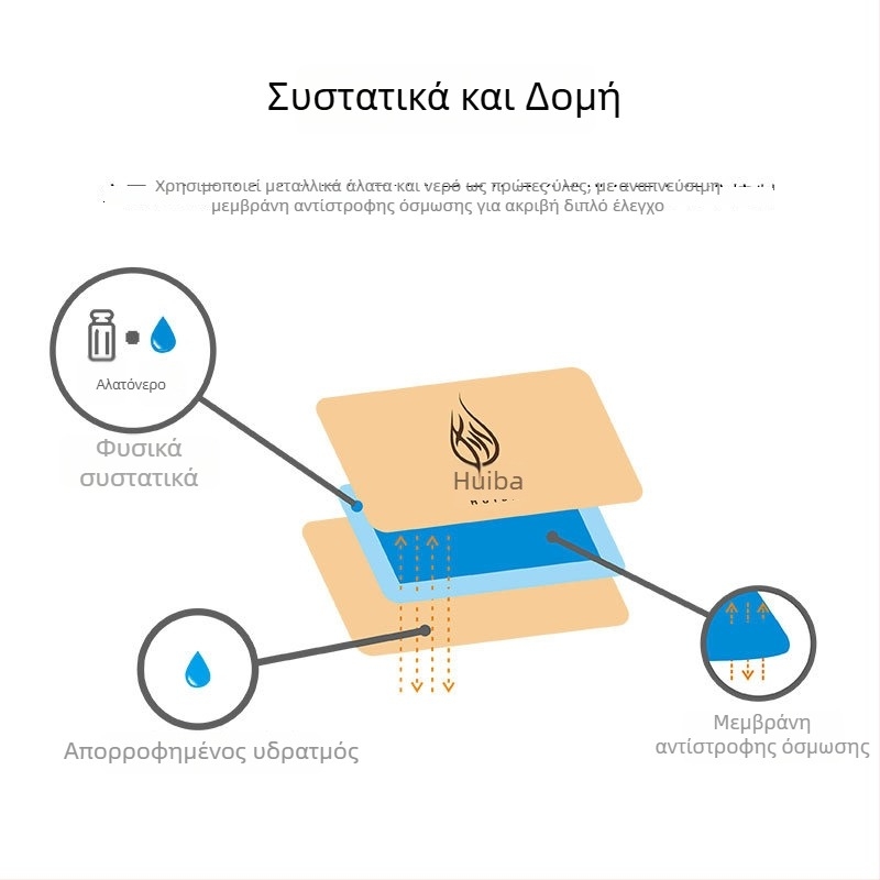 Gray Bar σακούλα ενυδάτωσης πούρων, υλικό μεταλλικό άλας, μινιμαλιστικό στυλ, μη εισαγόμενο