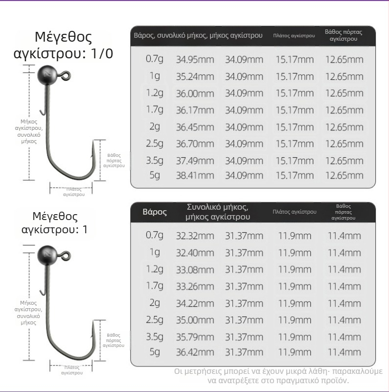 Αγκίστρι με κεφαλή από μόλυβδο, με ακίδα, αργά βυθιζόμενο, για ψάρεμα σε ποταμό (κουτί 100 τεμάχια)