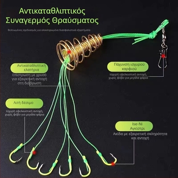 Σετ εκρηκτικών αγκιστρών για ψάρεμα με αντιμπλέξιμο και ελατήρια ενότητα, 500 τεμάχια ανά κουτί