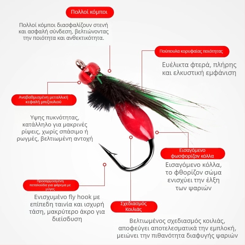 Σετ τεχνητών δολωμάτων με διπλά αγκίστρια, μικρά δολώματα και βοηθητικό εξάρτημα ρίψης για ρεύματα