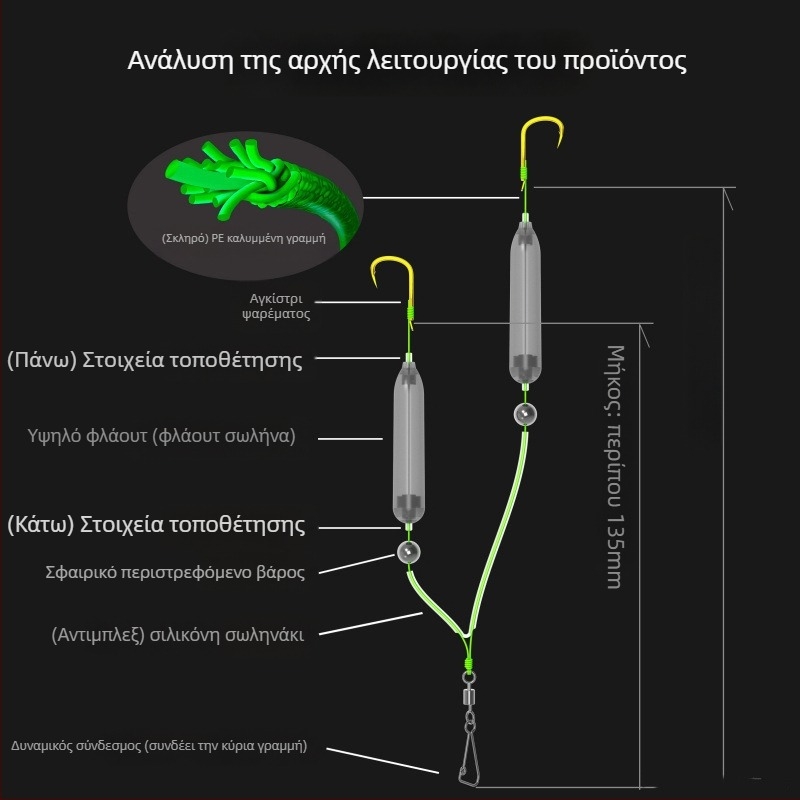 SEELUCKER Αγκίστρι Νο 5 με ακίδα για ψάρεμα σε φράγμα/λίμνη - Κατασκευασμένο στην Κίνα