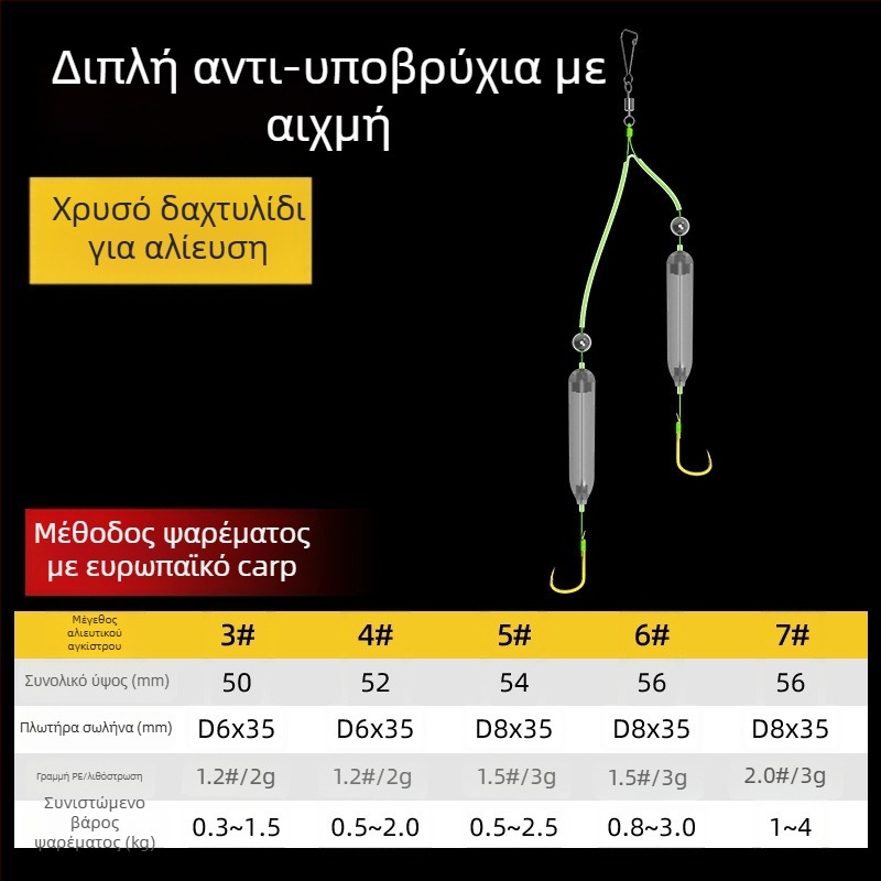 SEELUCKER Αγκίστρι Νο 5 με ακίδα για ψάρεμα σε φράγμα/λίμνη - Κατασκευασμένο στην Κίνα