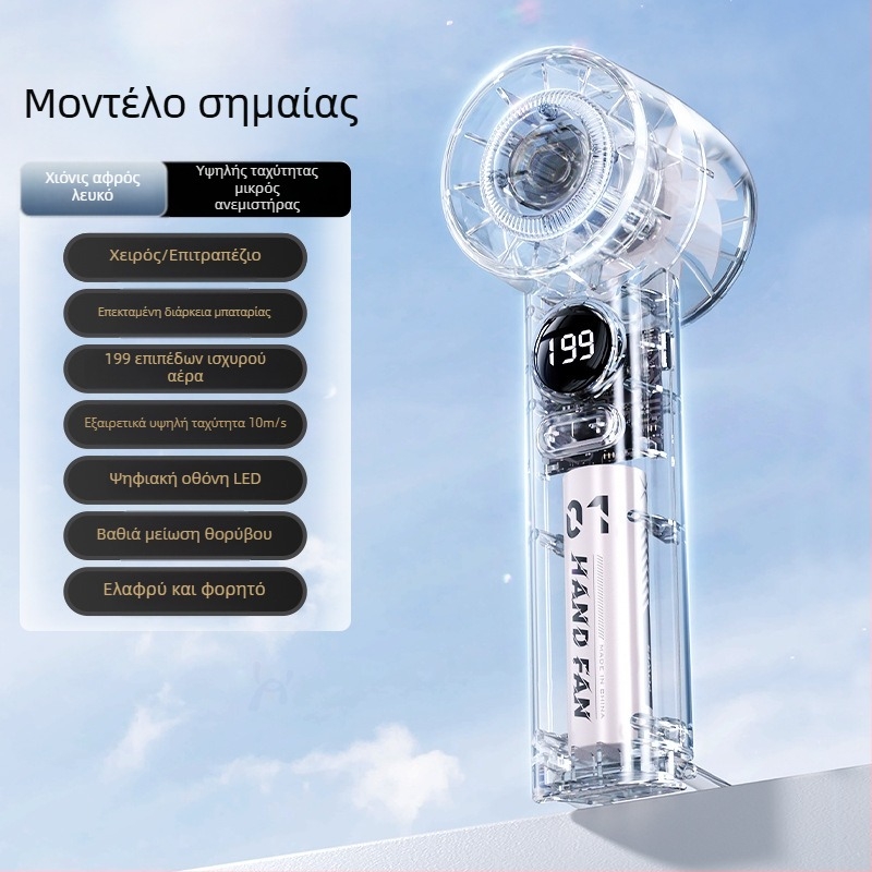 Χειροκίνητος Μίνι Ανεμιστήρας, 6 ταχύτητες ροής αέρα, Ενσωματωμένη μπαταρία 1200–2000mAh, Επαναφορτιζόμενος, 3 λεπίδες, Αθόρυβη λειτουργία (<36 dB), Τάση 5V