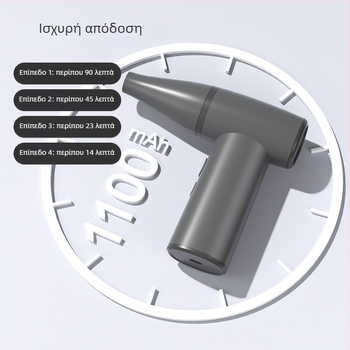 Χειροκίνητος εξωτερικός τουρμπινικός ανεμιστήρας, φορητός, με ενσωματωμένη μπαταρία 2000–4000 mAh, μεταλλικά πτερύγια, 4 ταχύτητες