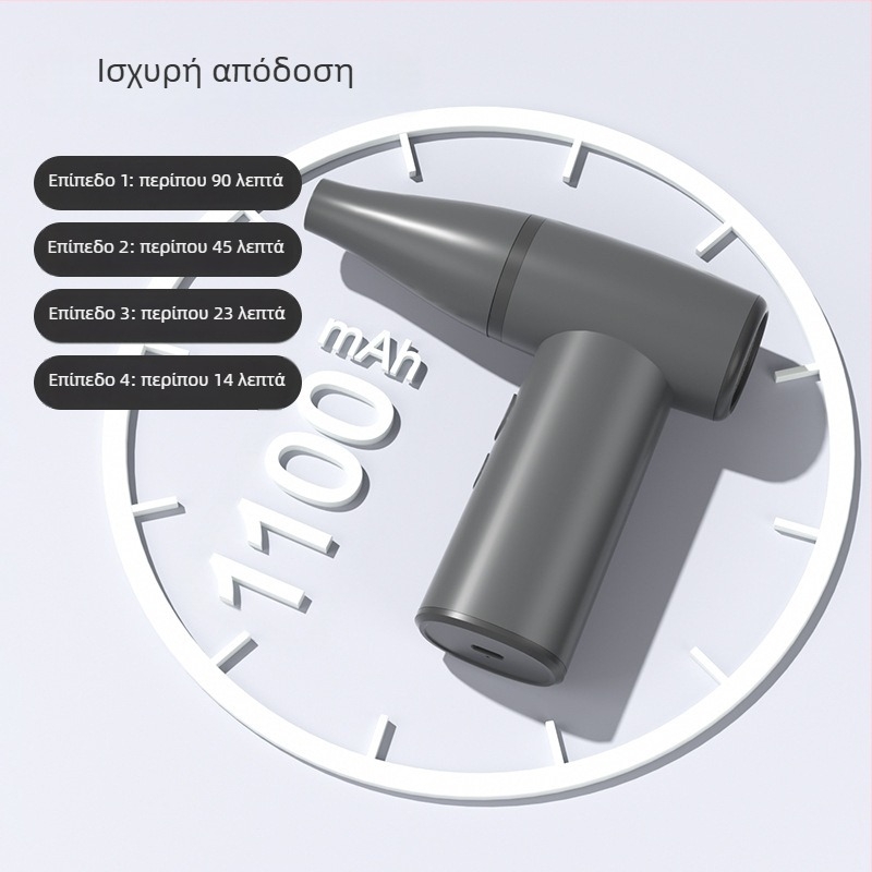 Χειροκίνητος εξωτερικός τουρμπινικός ανεμιστήρας, φορητός, με ενσωματωμένη μπαταρία 2000–4000 mAh, μεταλλικά πτερύγια, 4 ταχύτητες