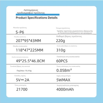 Αναδιπλόμενος φορητός ανεμιστήρας με λειτουργία ψεκασμού, 5 λεπίδες, μπαταρία 4000–6000mAh, 5 ταχύτητες
