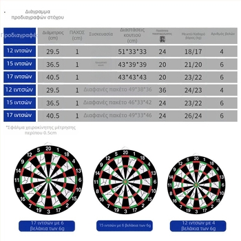 Σετ dartboard από χαρτί ινών φυτικής προέλευσης, διπλής όψεως στόχος χαρτιού, πάχος 1 cm, κουτί 36 τεμαχίων, μοντέλα LA-12767/15767/17767