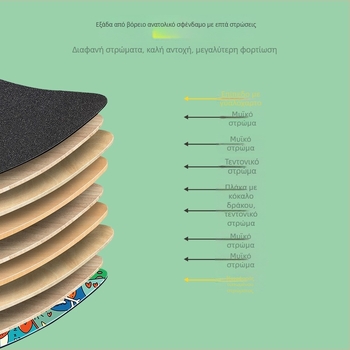 Σκέιτμπορντ FOXPRINE - κατασκευή από κράμα αλουμινίου, σανίδα με διπλό rocker, καθολική χρήση, για αρχάριους