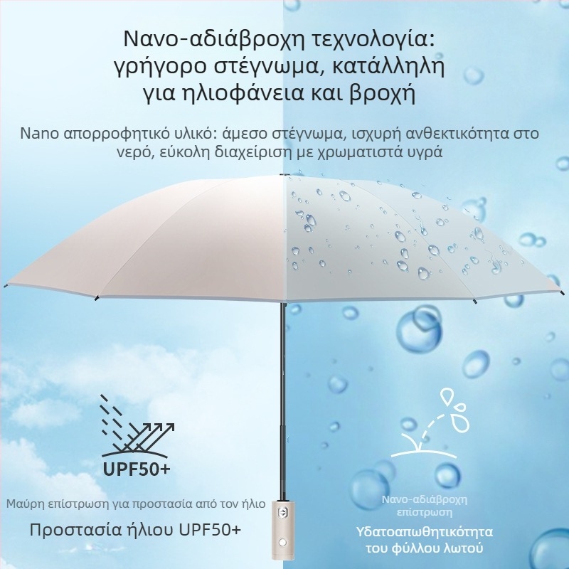 Αυτόματη ομπρέλα τρίπλευρη με 8 ακτίνες, πλαστική κουκούλα, λαβή από αλουμίνιο
