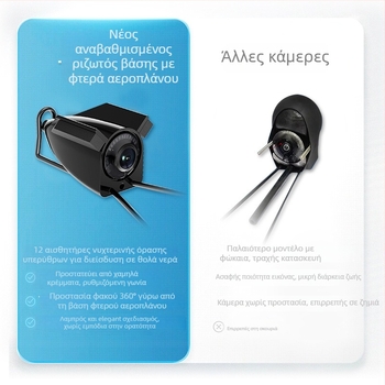 Κάμερα υποβρύχιας αλιείας με νυχτερινή όραση, φορητή με HD οθόνη, προσαρμόσιμος ανιχνευτής (Βάθος: 0.6–73 m; Τροφοδοσία: DC 10–18V; Καλώδιο: 10–30 m)