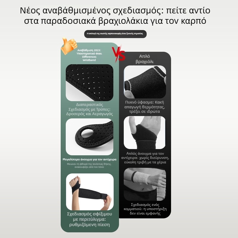 Προστασία καρπού για αθλήματα – αναπνεύσιμο νεοπρέν, σχεδίαση περιτυλίγματος, αγκράφα για τον αντίχειρα, ενήλικας, κατάλληλο για μπόντμίντον