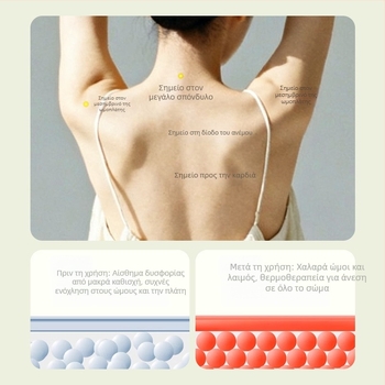 Θερμή συμπίεση ώμου-λαιμού με ηλεκτρική θέρμανση, 220V, 50W, 9 ρυθμίσεις θερμοκρασίας, αυτόματη απενεργοποίηση, με βότανα