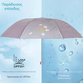 Ομπρέλα ήλίου σε σχήμα μολυβιού, μεταλλικός σκελετός 7 ραβδών, χειροκίνητο άνοιγμα/κλείσιμο, ύφασμα πολυεστέρα 190T, UV προστασία UPF>50