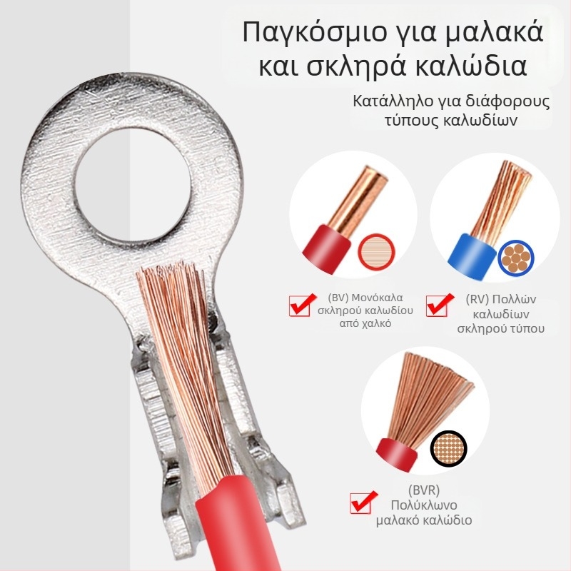 Κύκλιος γειωτικός ακροδέκτης με ψυχρή πρέσα, Ο-σχήματος συνδετήρας καλωδίου και ελατηριώδες βύσμα