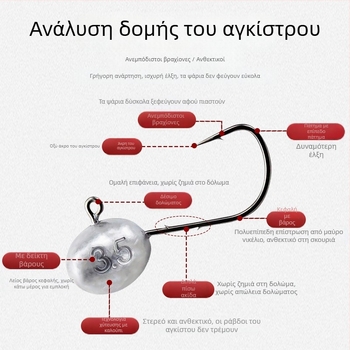 Αγκίστρι κεφαλής μ molύβδου, με ακίδες, 50 τεμάχια ανά κουτί, για ποταμούς, λίμνες και φράγματα — Thousand Carp Lai