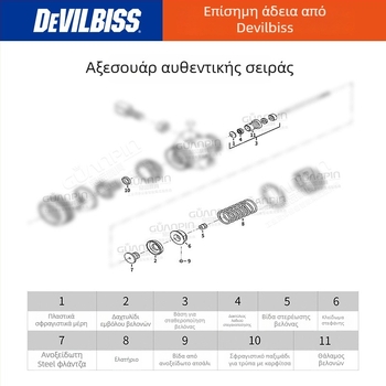 Devilbiss/Davids σφραγίσεις και ελατήρια για ψεκαστήρα T-AGB συντήρηση