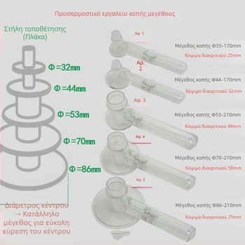 Χειροκίνητος κυκλικός κόφτης χαρτιού, μάρκα Trillions, μοντέλα 25/32/37/44/58/75 mm, εύρος κοπής 35–210 mm, βάρος 0,5 kg, φορητό εργαλείο χειροτεχνίας