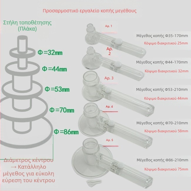Χειροκίνητος κυκλικός κόφτης χαρτιού, μάρκα Trillions, μοντέλα 25/32/37/44/58/75 mm, εύρος κοπής 35–210 mm, βάρος 0,5 kg, φορητό εργαλείο χειροτεχνίας