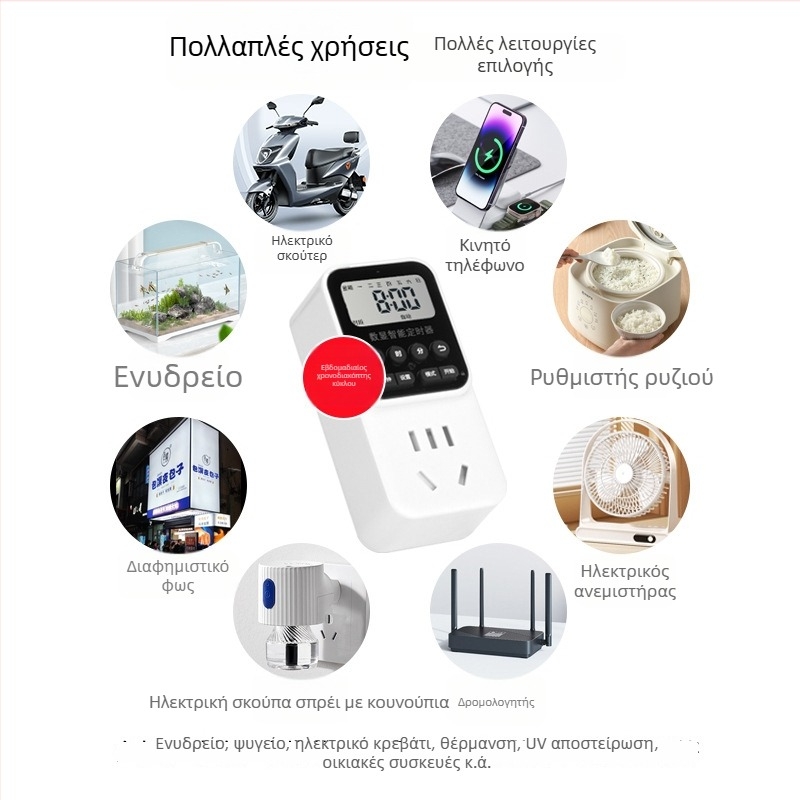 Έξυπνο χρονοπρογραμματισμένο βύσμα με αυτόματη απενεργοποίηση για φόρτιση EV, έλεγχος προγραμματισμένου χρόνου, κύκλος 24 ωρών • Μάρκα: voampere • CCC πιστοποιημένο • Λειτουργία χρονοδιακόπτη