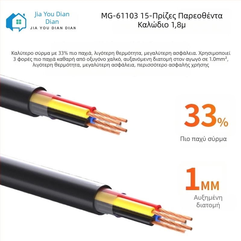 Mo Gong Πρίζα Καλωδίωσης με 15 Θέσεις, Οξυγονο-Ελεύθερος Χαλκός Κορμός, 10 A, 250 V AC