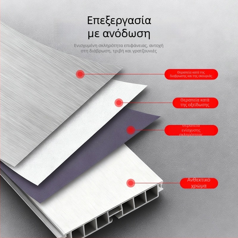 Kick Plate από κράμα αλουμινίου για ντουλάπες κουζίνας, επίπεδο μοντέρνο μινιμαλιστικό στυλ, μοντέλο Kick Plate, Κωδ. 161, μάρκα bls/Baodisi