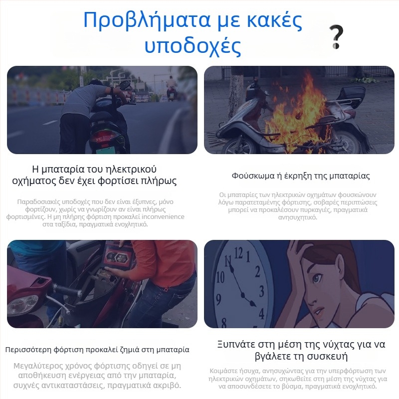 Pinhe Προστασία φόρτισης ηλεκτρικών οχημάτων – αυτόματη διακοπή, προστασία από υπερφόρτιση, ευφυής χρονοδιακόπτης, 10A, 220–250V AC, 2500W, CCC πιστοποιημένο