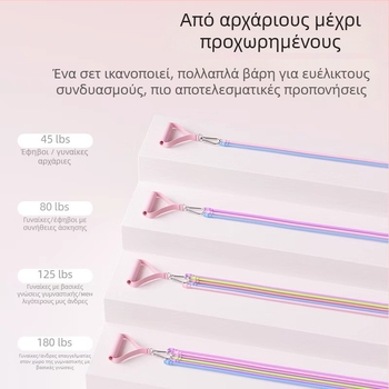 Σετ Αντίστασης με Λαστιχένιου Κορδονιού για Γυναίκες — Οικιακή Γυμναστική, Προπόνηση Ώμων, Πλάτης και Ποδιών, Υλικό TPR, Μοντέλο AH0700R2609