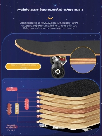 Σκέιτμπορντ SWAY, επταστρωμένος σφένδαμος, σανίδα με διπλό ροκέρ, γενική χρήση