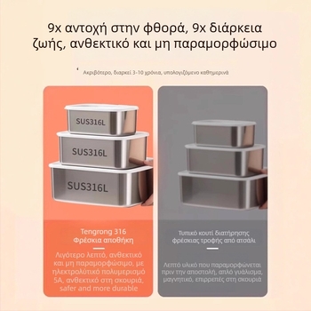 Κουτί φρεσκάδας από ανοξείδωτο χάλυβα 316, ποιότητα τροφίμων, με καπάκι, αεροστεγές